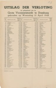 H11 Marktcommissie Uitslag verloting voorjaarsmarkt Woensdag 21 april 1948